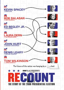 Recount [DVD]